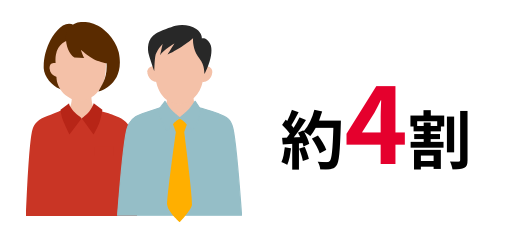 約4割